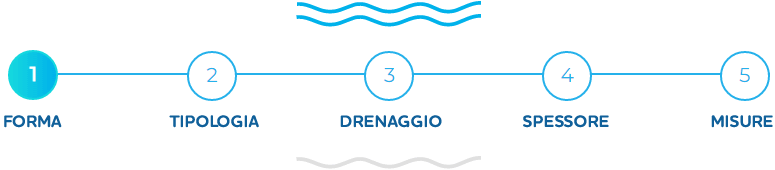 Gli step per configurare la copertura invernale per la tua piscina interrata