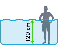 Piscina in acciaio: altezza 120cm