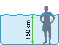 Piscina in acciaio: altezza 150cm