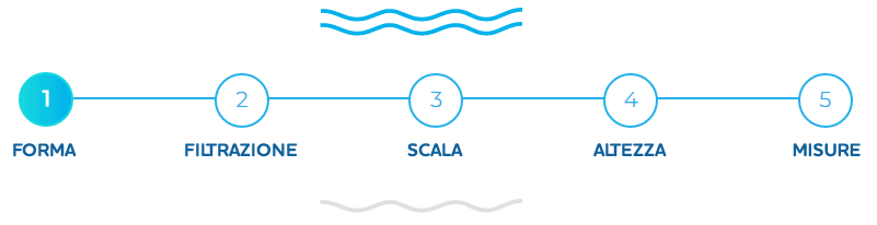 Configura la tua piscina interrata in pannelli d’acciaio