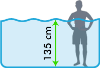 Altezza piscina: 135 cm