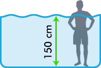 Altezza piscina: 150 cm