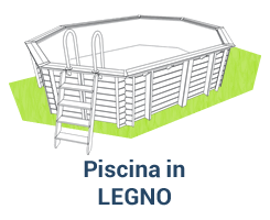 Configura la tua Piscina in legno