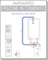 Assistenza: Schemi Impianto Piscine in cemento