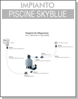 Assistenza: Schemi Impianto Skyblue