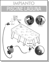 Assistenza: Schemi Impianto Piscine tubolari Laguna