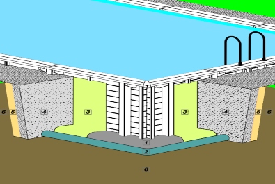 Piscina in legno fuori terra jardin kit interrata
