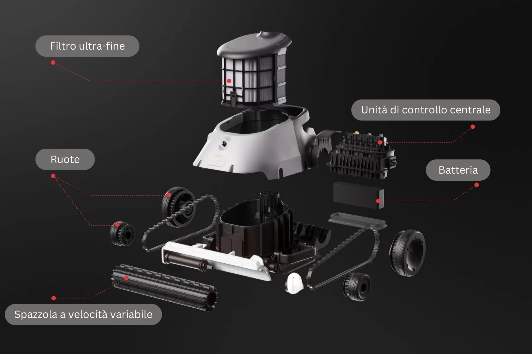 Pulitore automatico per piscine Leonardo XC 24