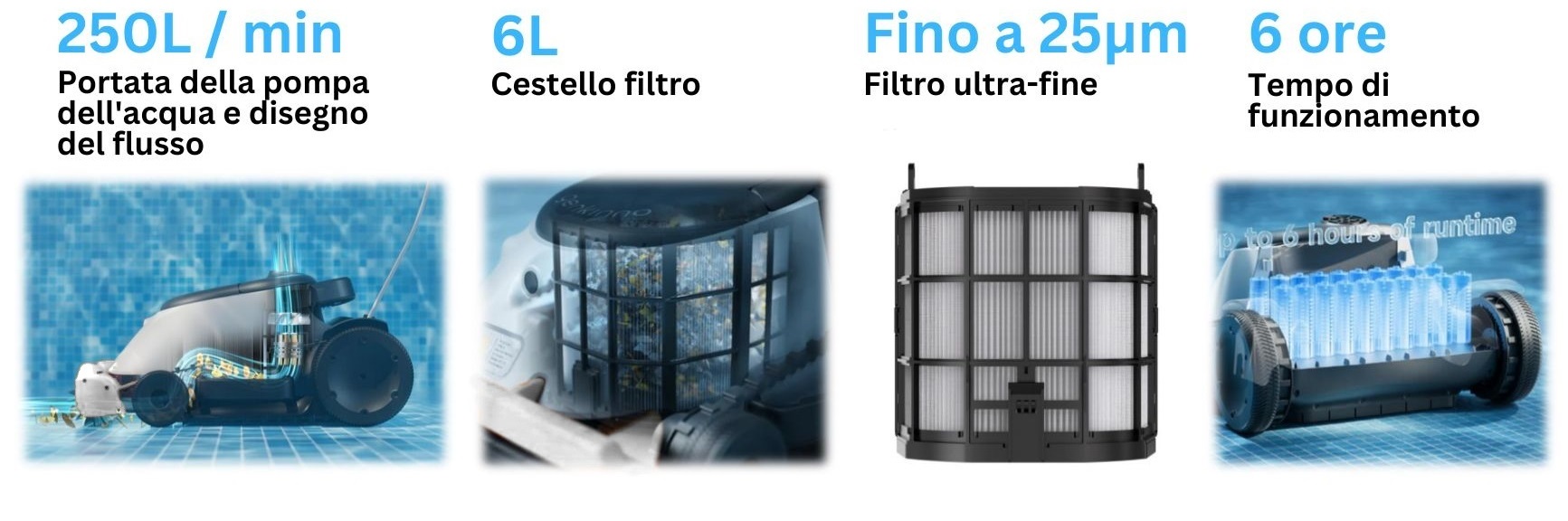 Robot pulitore piscina Leonardo XC 24 con parcheggio automatico a fine ciclo