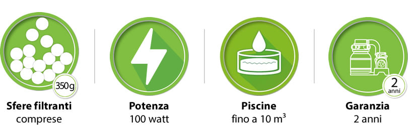 Gruppo di filtrazione monoblocco per piscine fuori terra BestClean Easy 4,5 m³/h - Caratteristiche principali