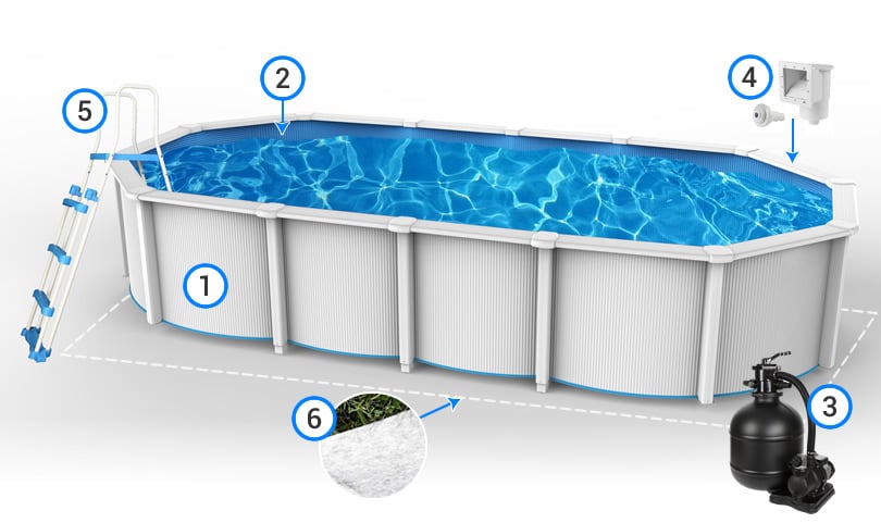 Piscina fuori terra in acciaio WHITE POOL - Caratteristiche