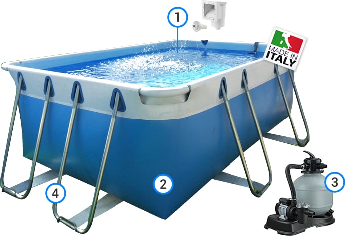 Piscina Laguna con callout caratteristiche
