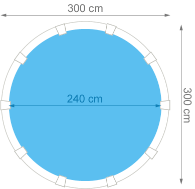 Piscina fuori terra in acciaio GRE Circolare FIJI KIT240ECO - Dimensioni