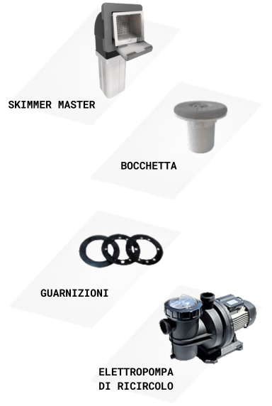Come funziona la filtrazione di una Piscina fuori terra autoportante in kit in pannelli d'acciaio 4,00x2,50 m - h.135 cm: collegamento di filtro a sabbia e pompa filtrante