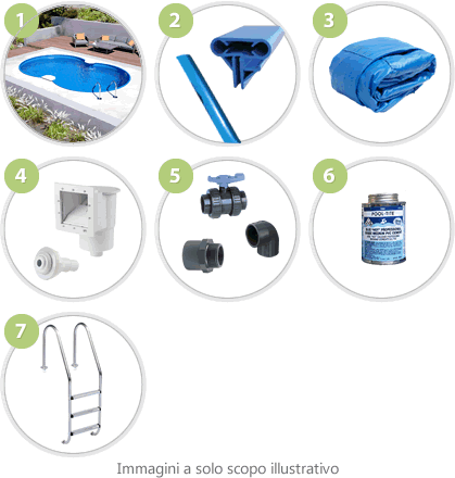 Il kit piscina SKYBLUE SPACE 7,25x4,60 m - h.120 EASY