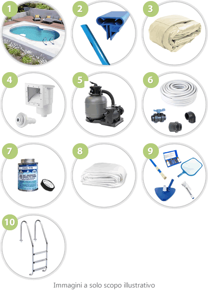Il kit piscina SKYBLUE SPACE 7,25x4,60 m - h.120 DELUXE