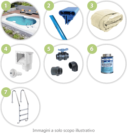 Il kit piscina SKYBLUE SPACE 7,25x4,60 m - h.150 EASY