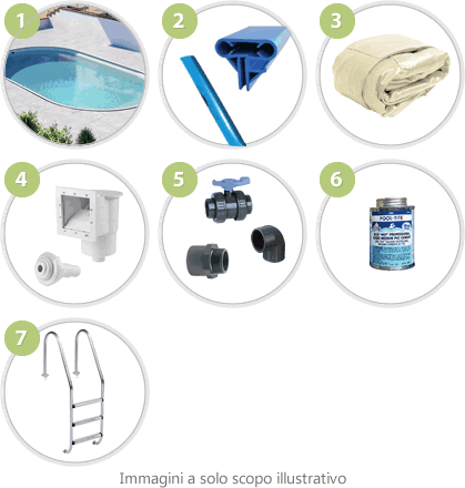 Il kit piscina Skysand RELAX Ø 3,50 m - h.120 EASY