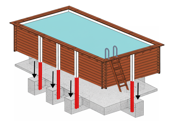 Installazione piscina in legno JARDIN CARRE 6x2 con profilo in acciaio da interrare e cementare