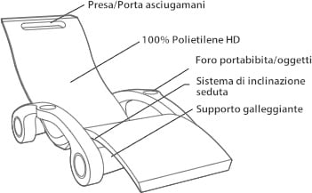 poltrona_SERENDIPITY_chase_Modello_galle