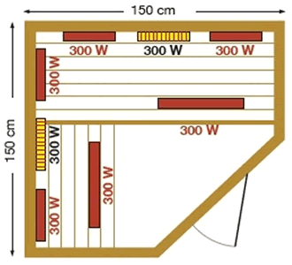 Sauna infrarossi Rossana - Prospetto tecnico