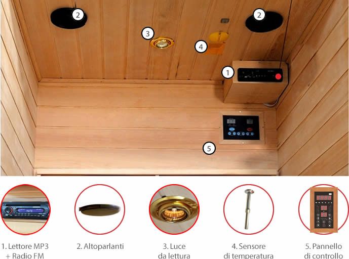 Sauna infrarossi Iris - Accessori radio CD/MP3