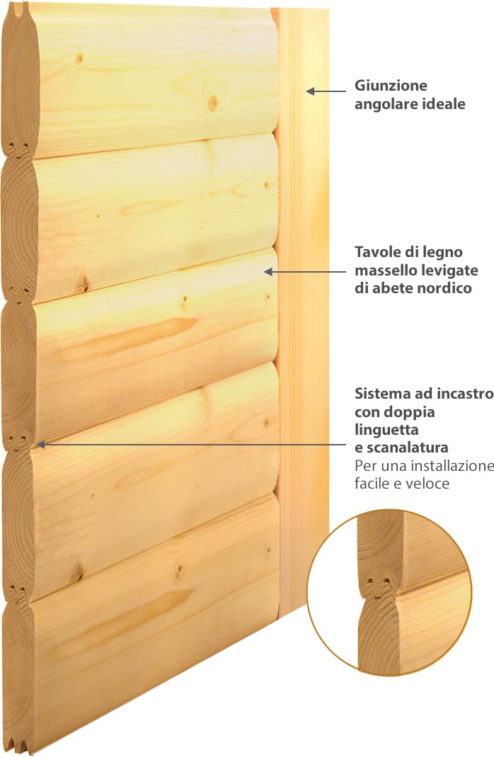 Sauna finlandese da esterno ZEN 1 - Sezione parete in legno Sauna finlandese da esterno CasaSauna Small: sezione parete in legno
