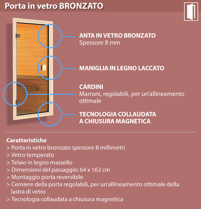 Sauna Finlancese classica da casa in kit in legno massello di abete 38 mm Lella - Porta classica in vetro bronzato - dettaglio