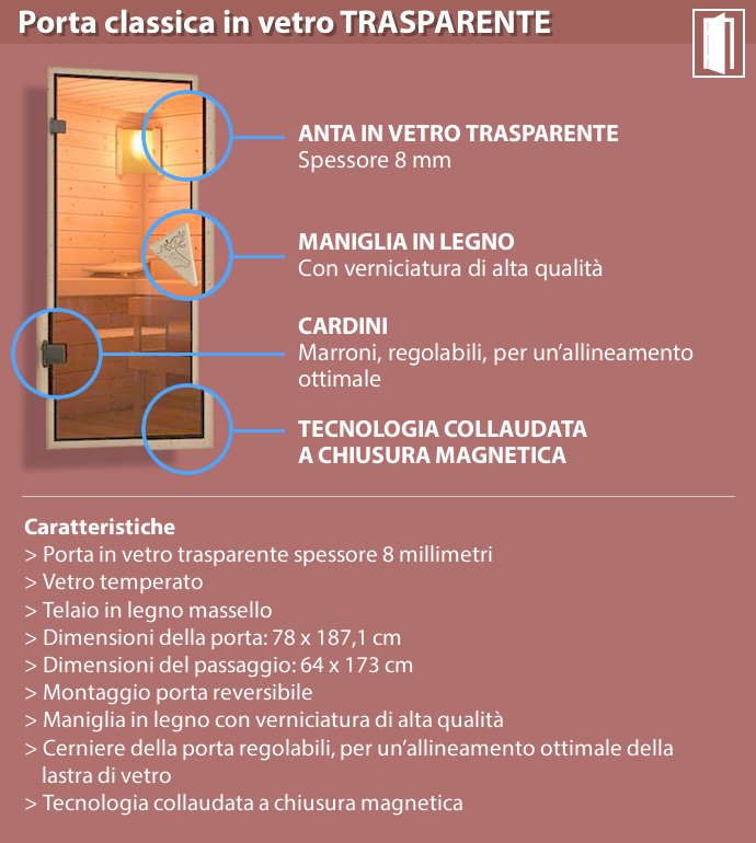 Sauna finlandese classica Variado coibentata - Porta classica in vetro trasparente - dettaglio