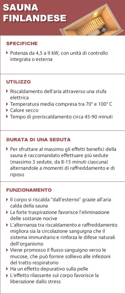 Sauna multifunzione Combi finlandese e infrarossi Bea 180 - Specifiche sauna finlandese